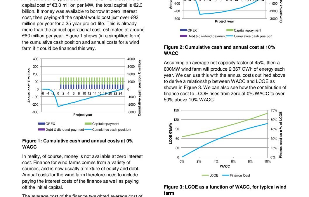 Never mind the technology – feel the WACC white paper