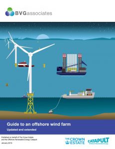 Guide to an offshore wind farm