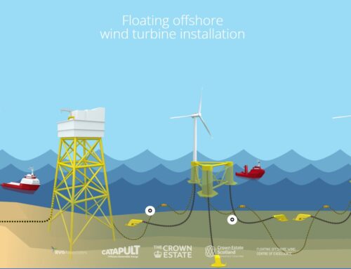 Busting some myths of floating offshore wind.
