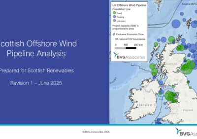 Scottish onshore wind pipeline model
