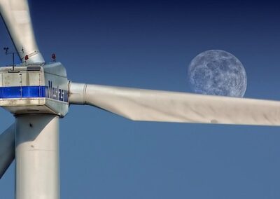 The 1-2-3 of unlocking better wind farm performance