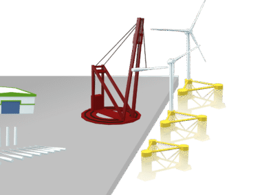 Floating supply chain strategy