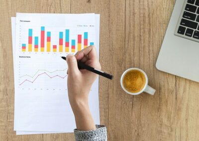 Strategic audit and review of asset management suppliers
